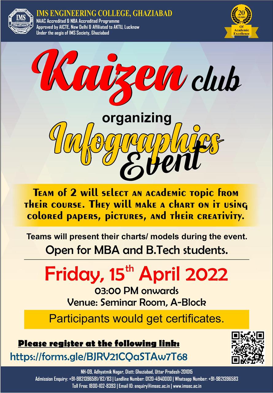 Kaizen- The Management Club of MBA Department is organizing INFOGRAPHICS