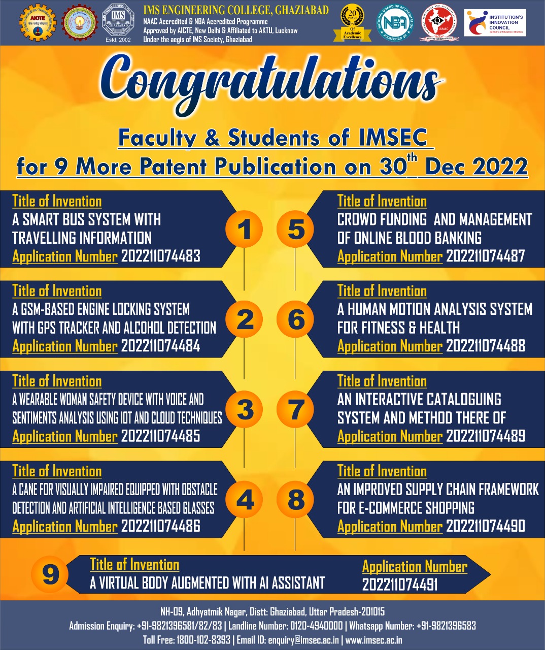 Congratulations to all Inventors for their Patent Publication on 30 Dec 2022