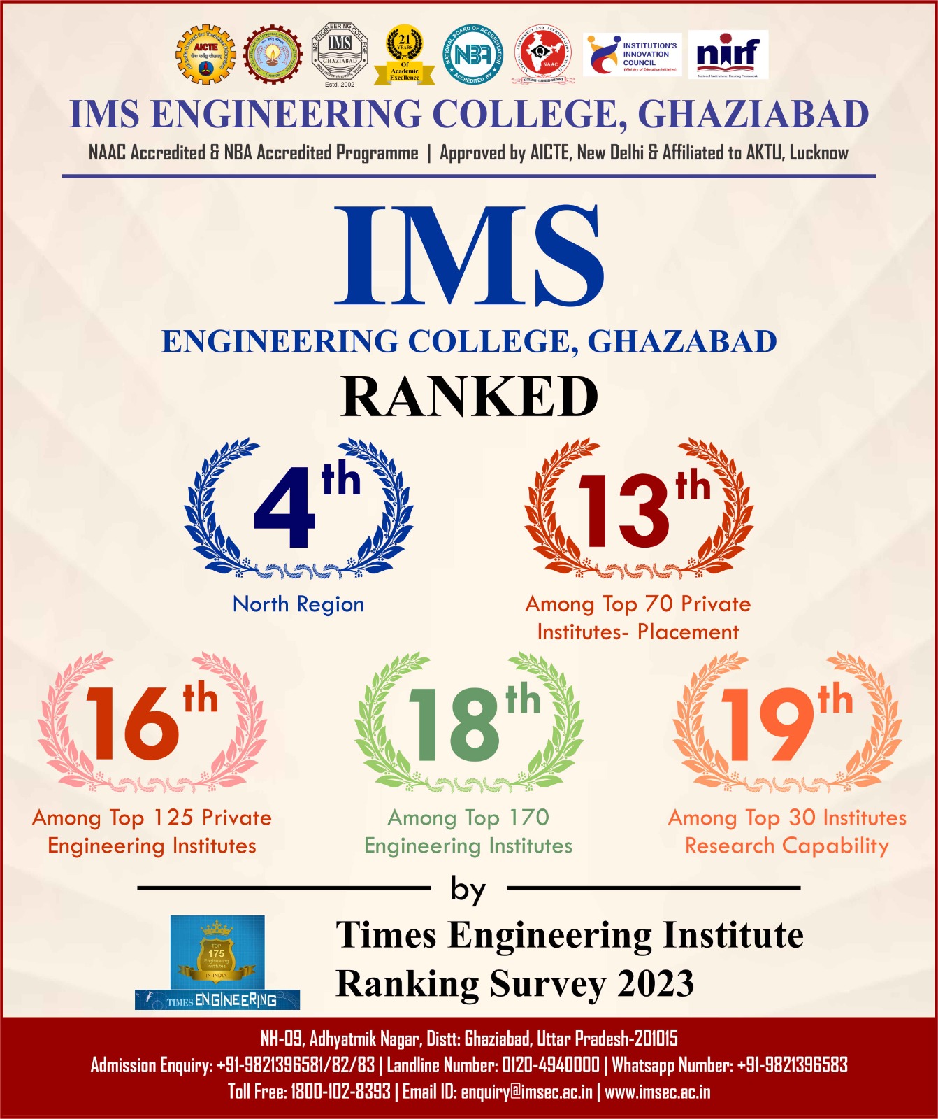 Times All India Engineering Institutes Ranking Survey 2023