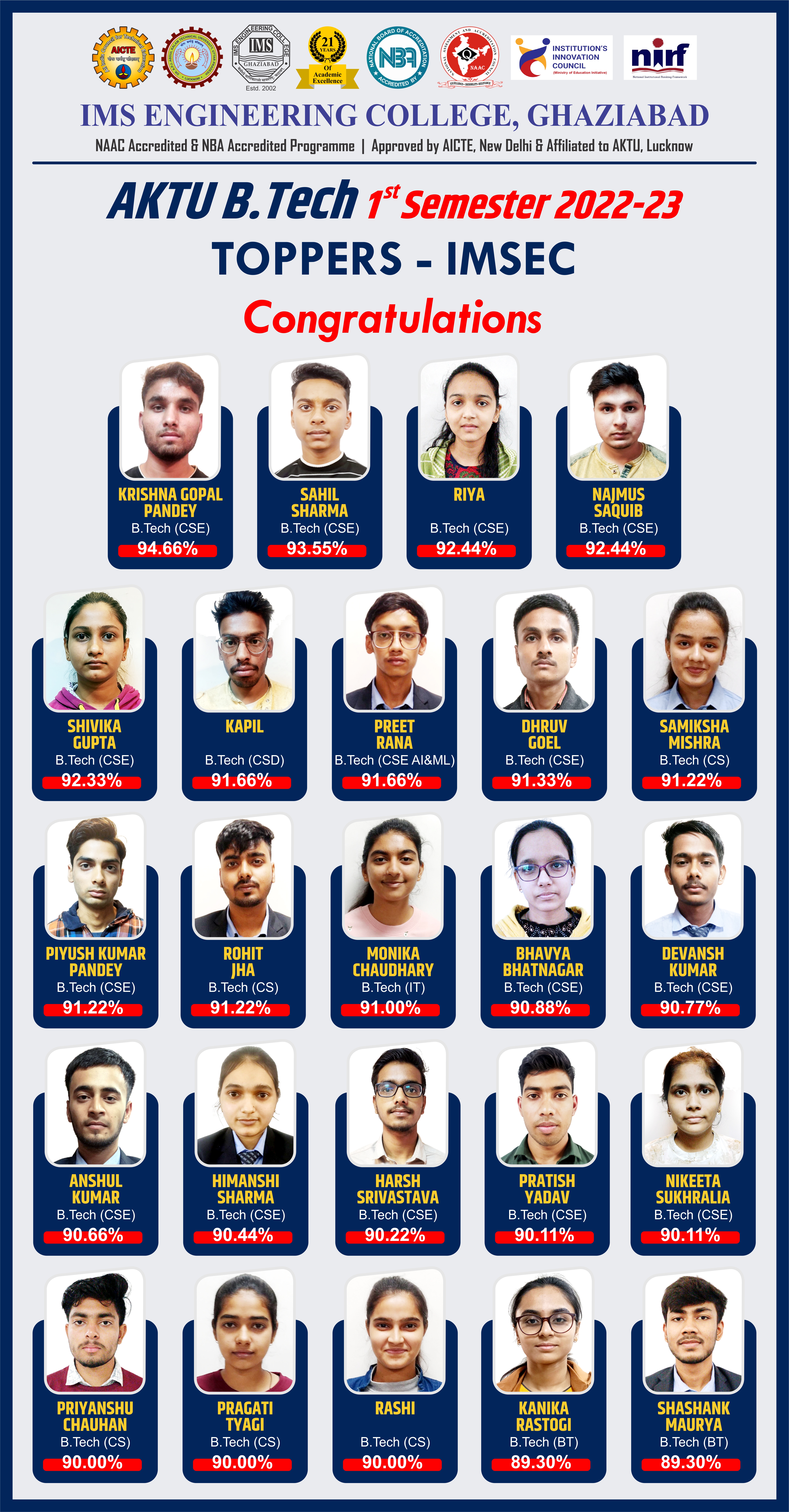Achievers of our university Examination-B.Tech 1st Semester 2022-23 Examination results